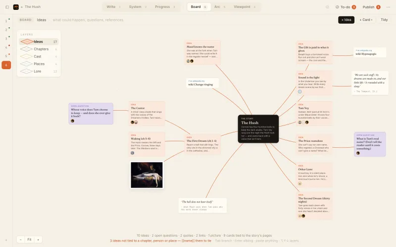 SolitaryStudio’s Board: The Hush at the centre of a mind map of ideas, open questions, quotes and a picture.