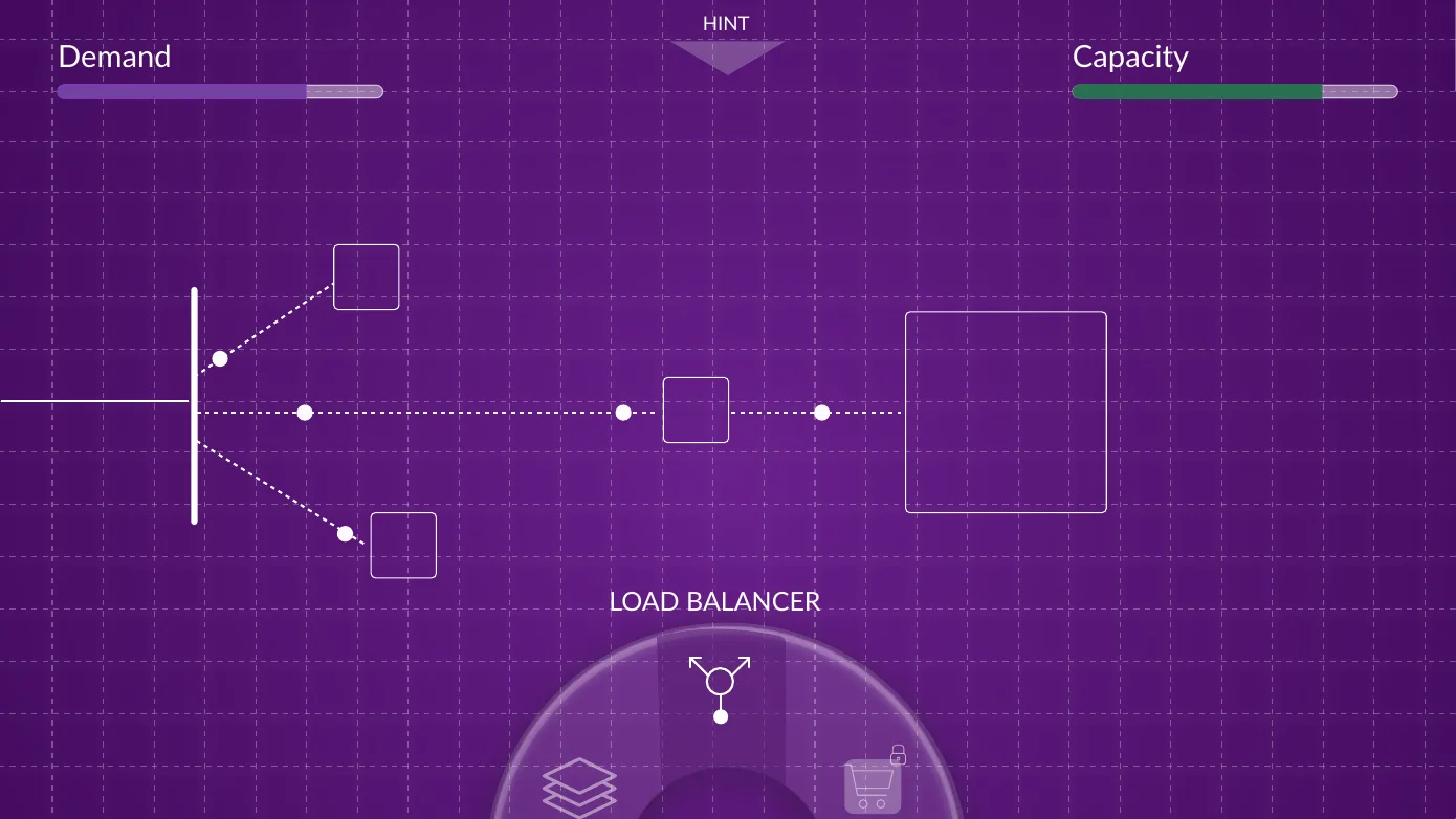 A purple grid. Demand and Capacity bars at the top, a hint tab, a load balancer splitting one line into three dotted paths to small boxes, and a half-wheel of tools at the bottom with LOAD BALANCER selected and a locked shopping cart.